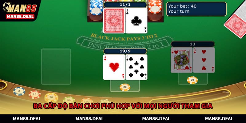 Ba cấp độ bàn chơi phù hợp với mọi người tham gia