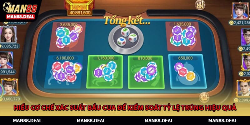 Cách xác định tỷ lệ xuất hiện chính xác của từng con vật