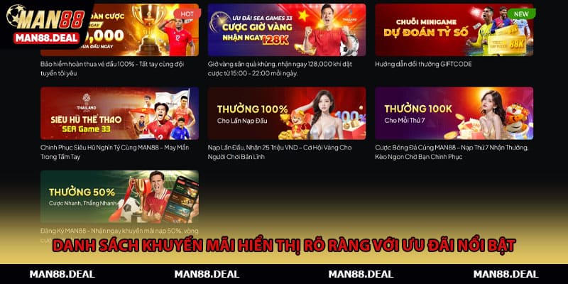 Danh sách khuyến mãi hiển thị rõ ràng với ưu đãi nổi bật