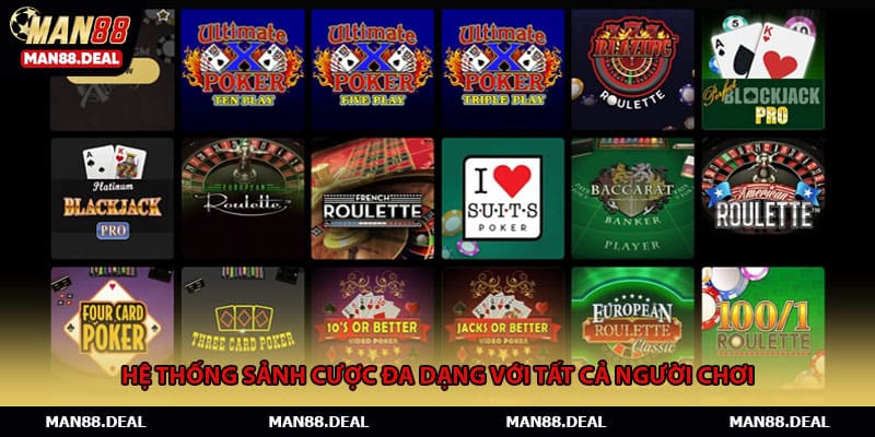 Trải nghiệm hình ảnh, âm thanh và bảo mật vượt trội